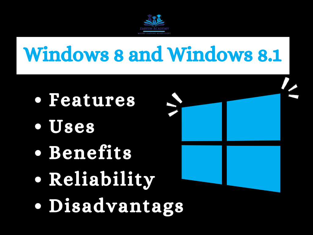Windows 8 and Windows 8.1, windoes 8.1,windows 8,windows,zareenacademy.com