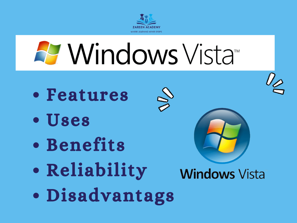 Windows vista,windows, vista,features of windows vista