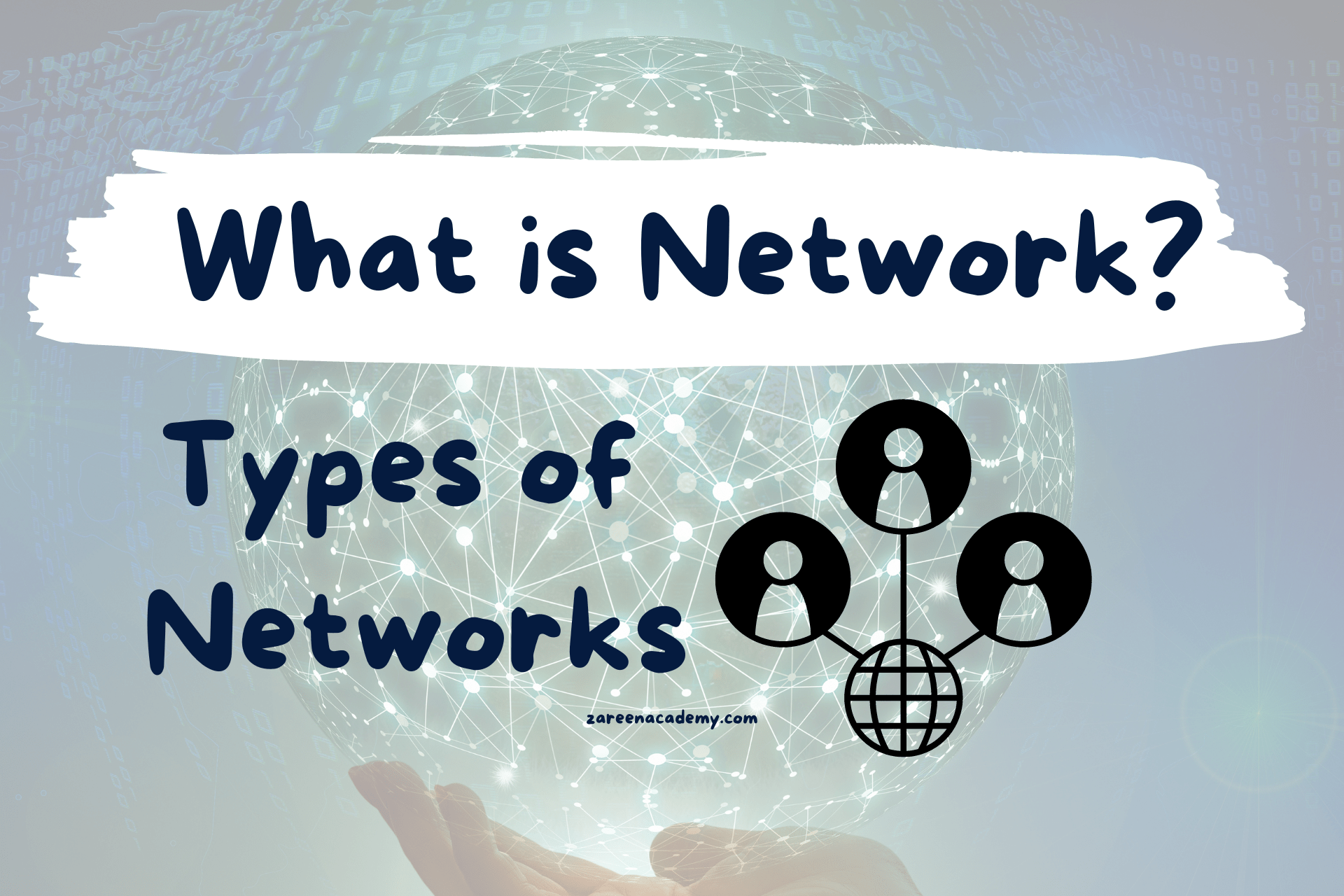 What is Network Best 8 Types of Networks,zareenacademy.com